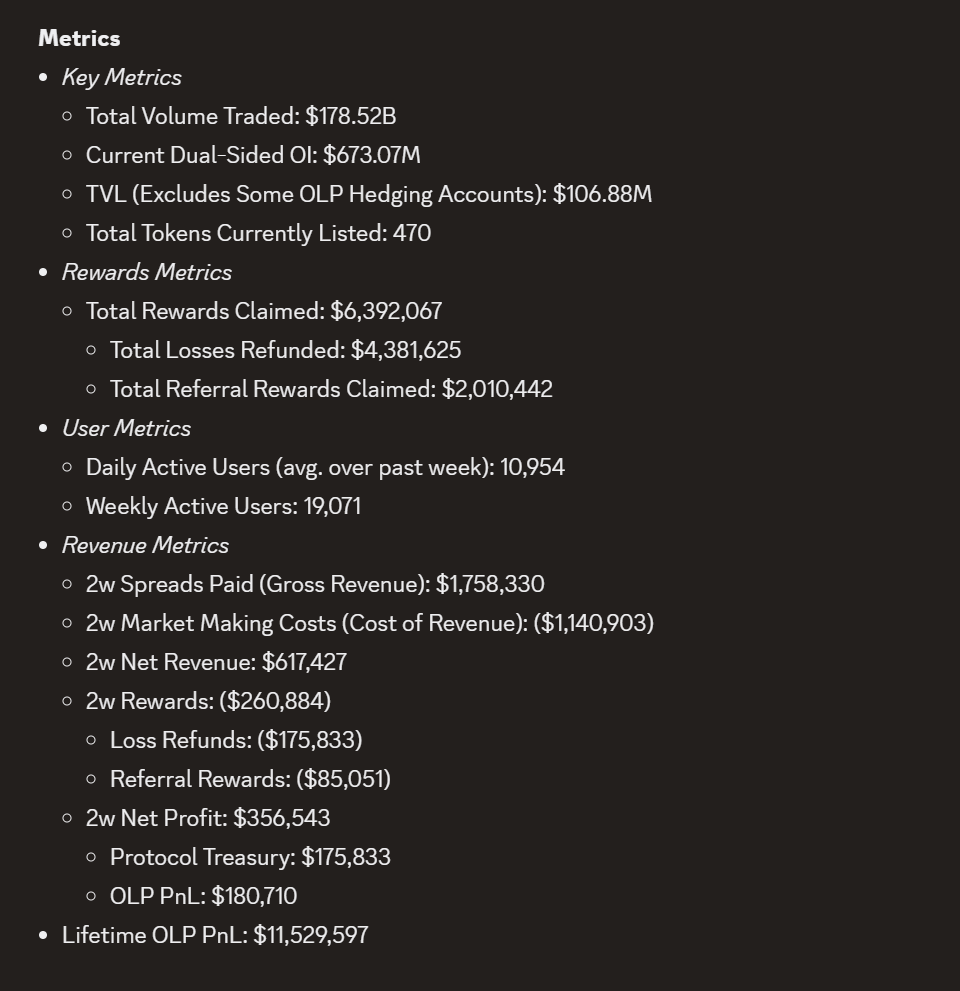 Variational economic loop